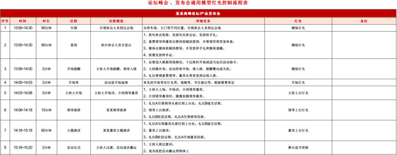 广东文化传媒业的新兴活力