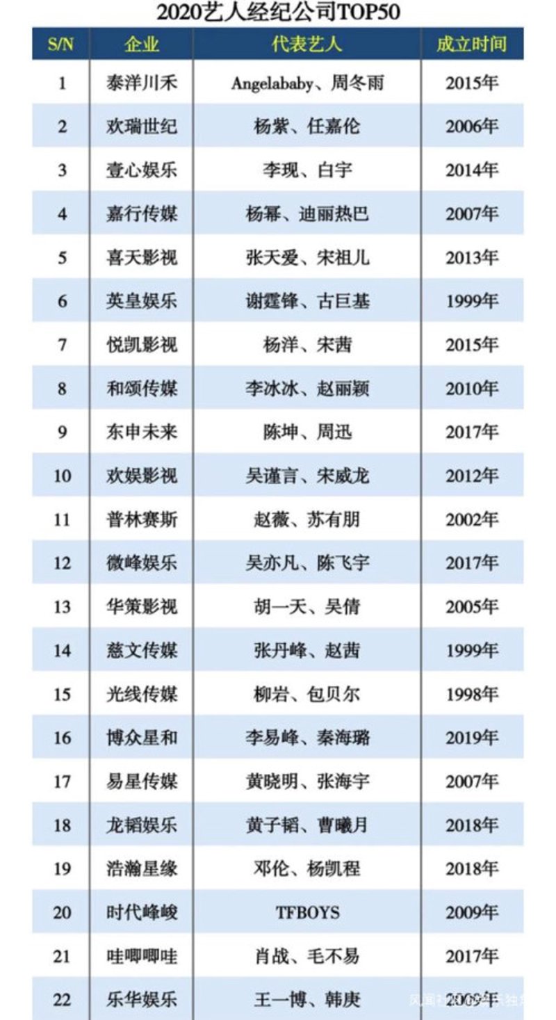 广东文化传媒公司的转型之路
